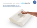 AH Ortho Comfort – Nackenstützkissen	
