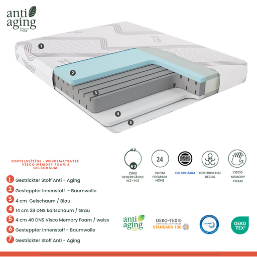 [27MLN01002000502] AH24 DUOPUR Anti-Aging Premium Yatak 24 cm Visco-Yatak - 100x200