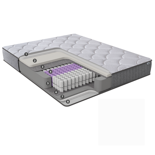 [27ARH01002000700] ARGA HOME YATAK 100X200 ROLLPACK